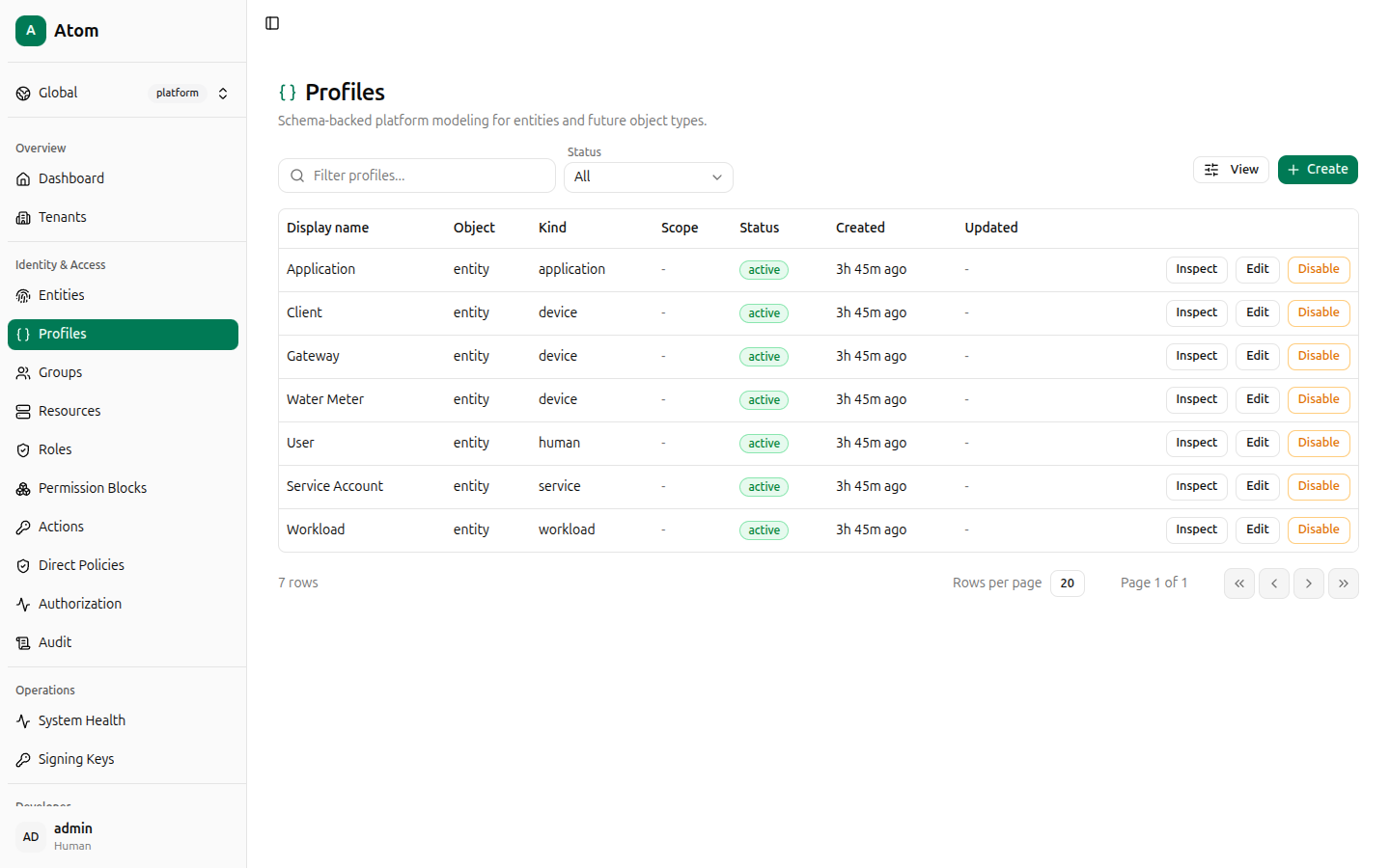 Profiles list
