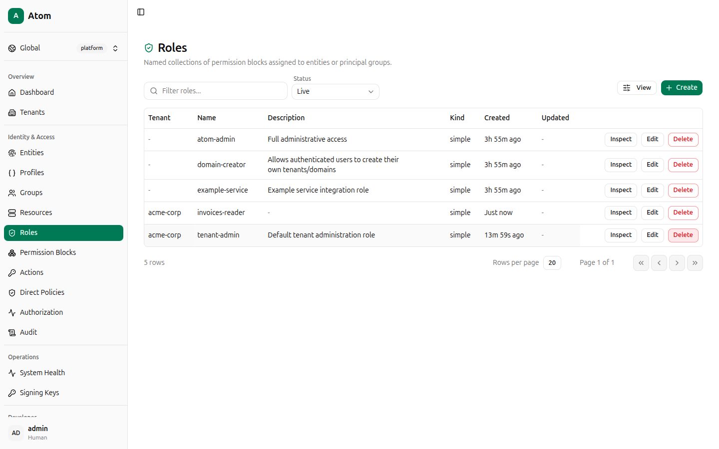 Roles list